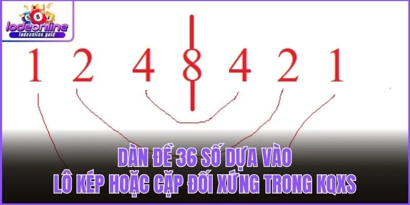 Dàn đề 36 số dựa vào lô kép hoặc cặp đối xứng trong KQXS